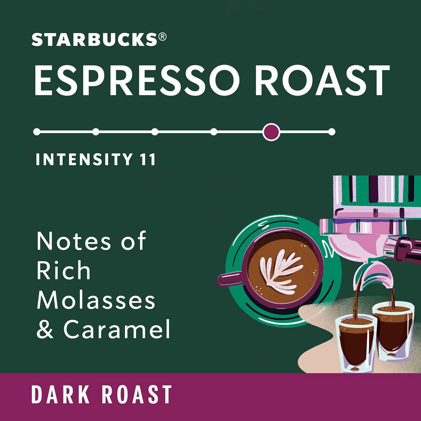 Starbucks 스타벅스 바이 네스프레소 다크 에스프레소 캡슐 (네스프레소 오리지널) - 60개입