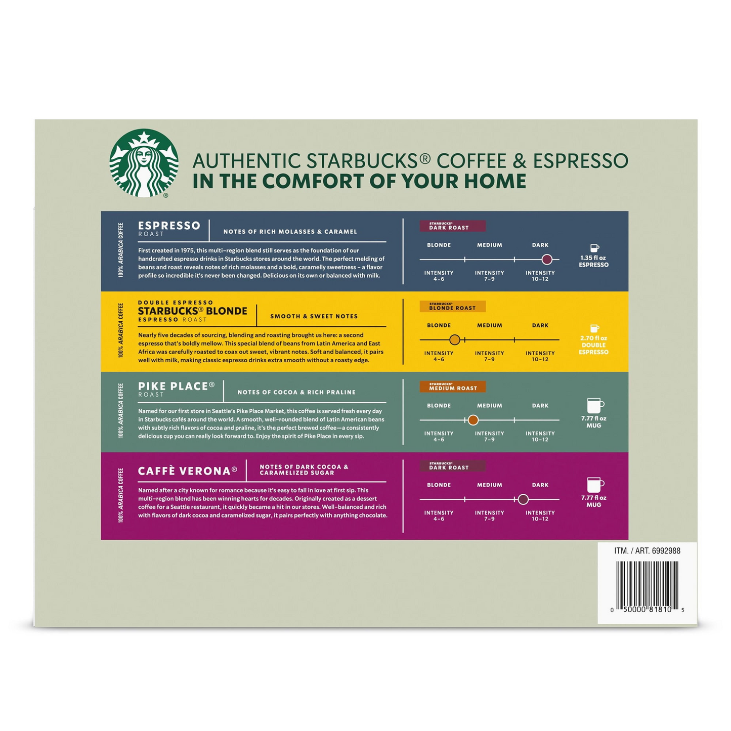 Starbucks 스타벅스 바이 네스프레소 버츄오 버라이어티 팩 캡슐 (네스프레소 버츄오) - 60개입