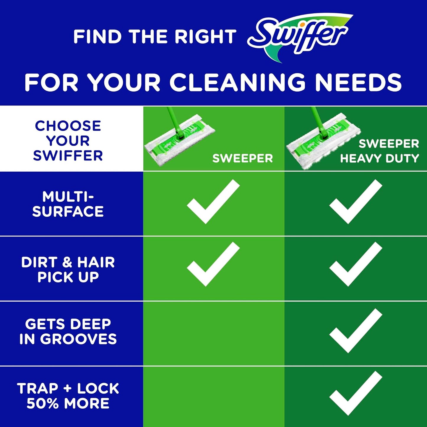 Swiffer 스위퍼 드라이 패드 리필 - 무향 - 52매