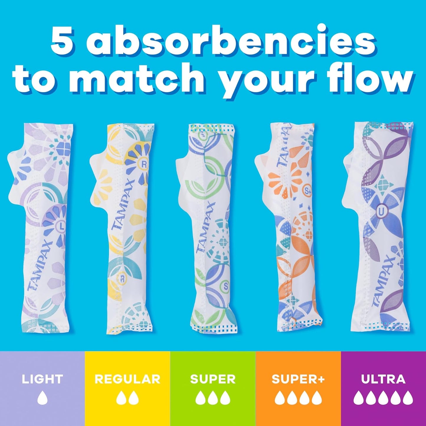 Tampax Pearl Tampons - Light Absorbency - Unscented - 100 Count