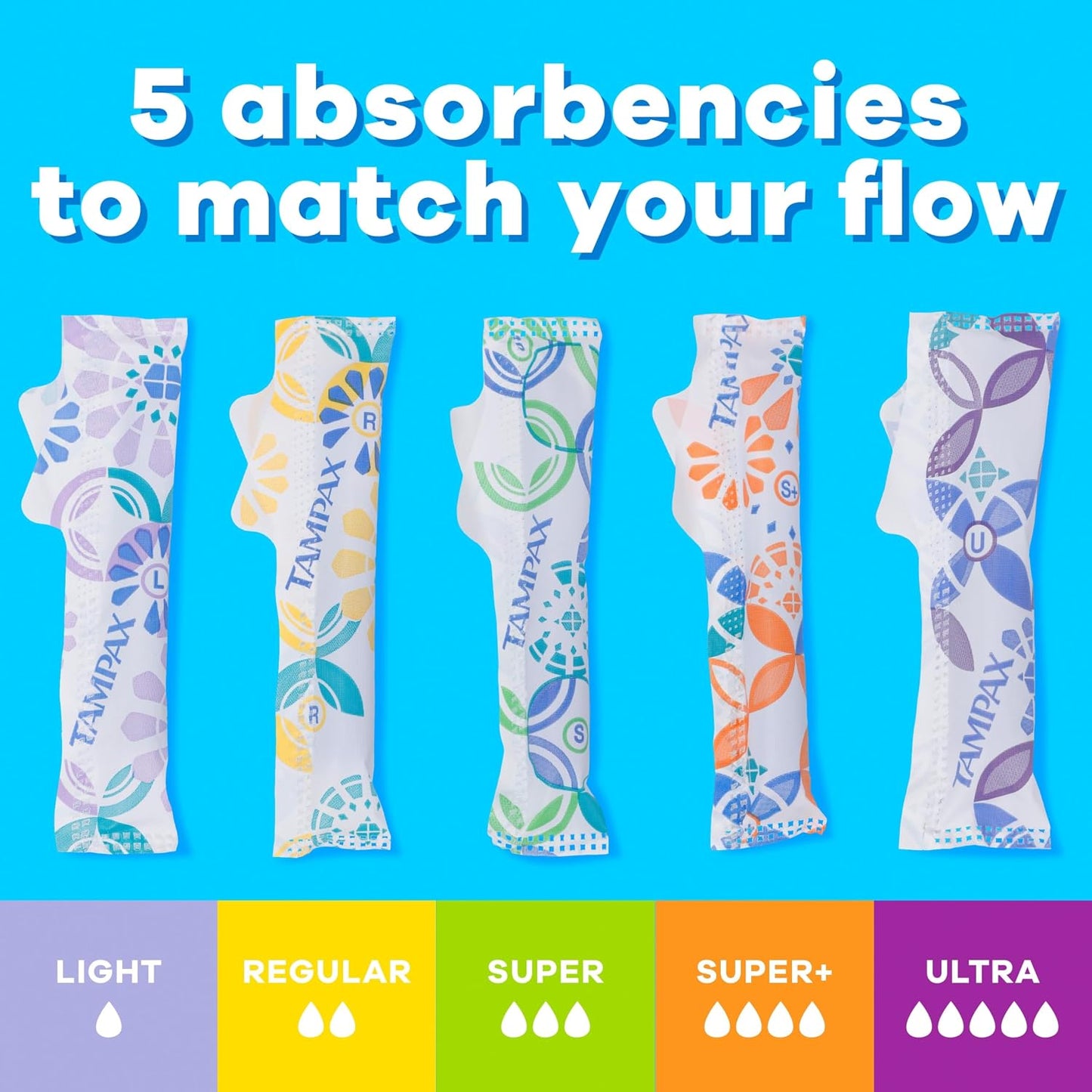 Tampax Pearl Tampons - Super Plus Absorbency - Unscented - 100 Count