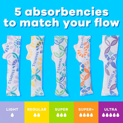 Tampax Pearl Tampons - Super Plus Absorbency - Unscented - 100 Count