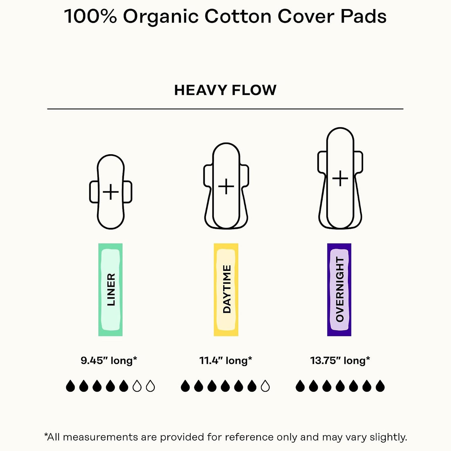 The Honey Pot Company Cooling Herbal Pads with Wings - Heavy Flow Overnight - Herbal Cooling - 16 Count