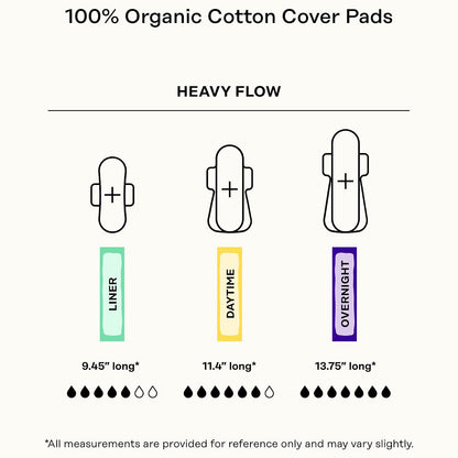 The Honey Pot Company Cooling Herbal Pads with Wings - Heavy Flow Overnight - Herbal Cooling - 16 Count