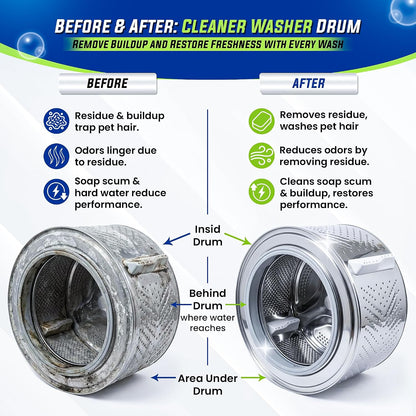 True Fresh Washing Machine Cleaner Tablets - 25 Tablets