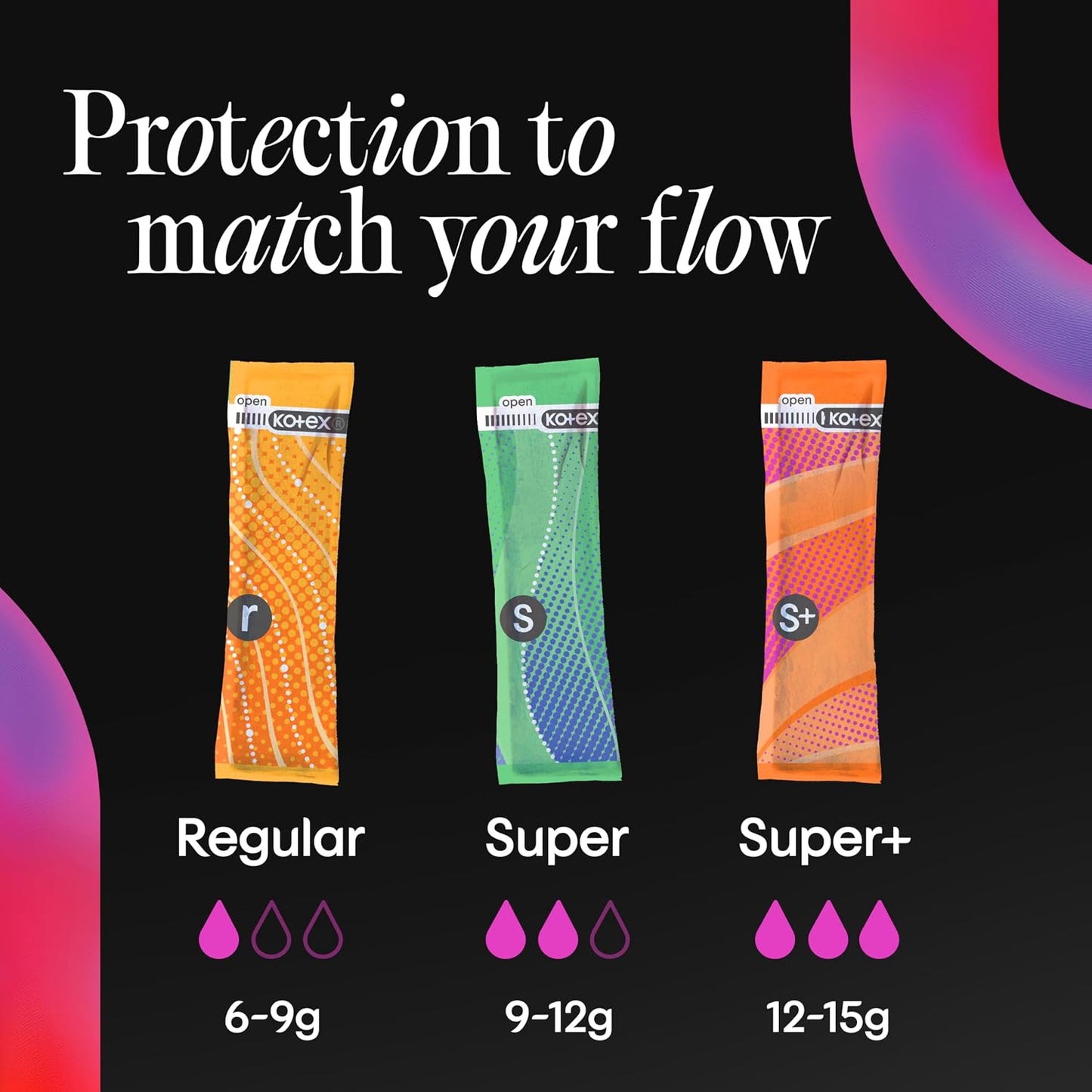 U by Kotex 코텍스 클릭 컴팩트 탐폰 - 레귤러 - 무향 - 45개입